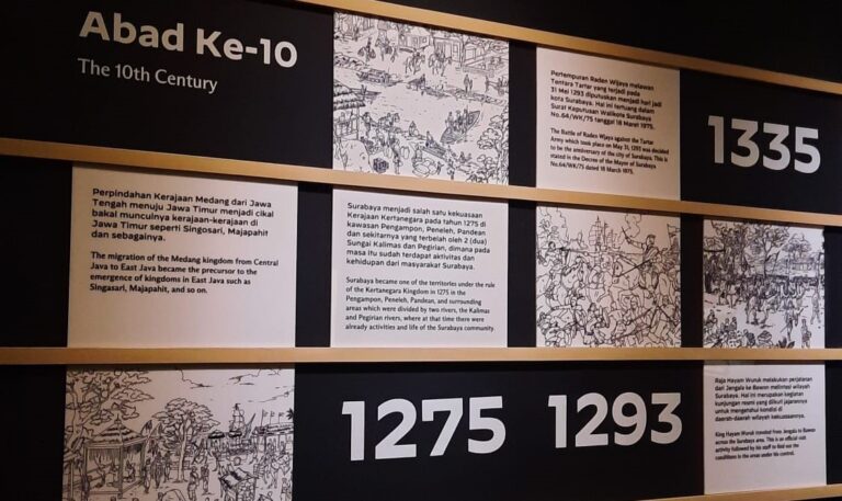 Akhir Tahun Datang! Ini Alasan Mahasiswa Harus Mampir ke Museum